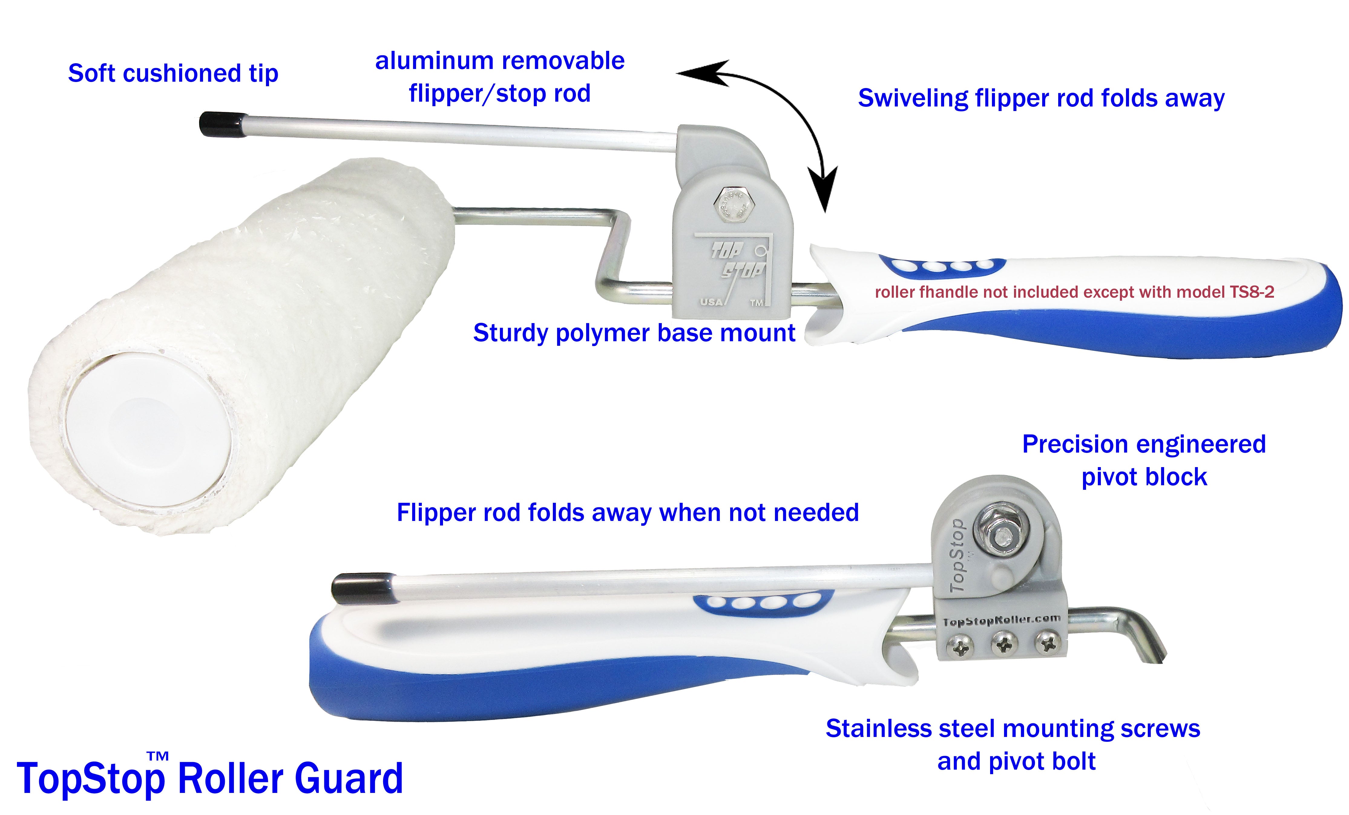 TopStop Roller Guard pictoral with labeled components on a white background